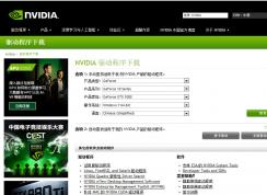 GTX1080能不能用win7  win7系統(tǒng)安裝不了GTX1080驅(qū)動怎么辦？