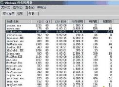 Win7 dllhost.exe是什么進(jìn)程？Dllhost.exe進(jìn)程占用CPU或內(nèi)存高怎么辦？