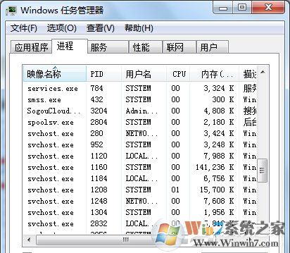 Win7系統(tǒng)Softmanager進(jìn)程無法終止怎么辦？