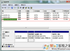 Win7系統(tǒng)中100M的隱藏分區(qū)有什么作用，可以刪除嗎？
