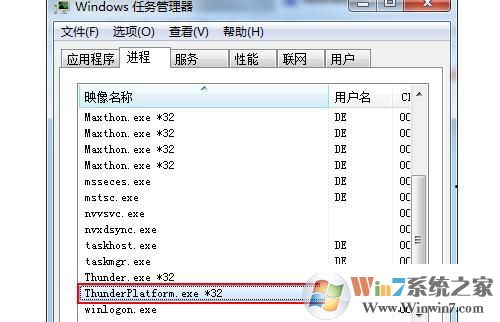 ThunderPlatform.exe是什么進(jìn)程 ThunderPlatform怎么關(guān)閉？