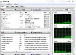 Win7如何打開資源監(jiān)視器？打開win7資源監(jiān)視器方法