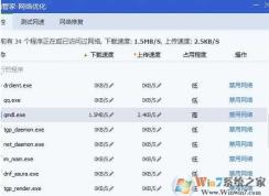 Win7系統(tǒng)qmdl.exe是什么進(jìn)程？qmdl.exe怎樣關(guān)閉