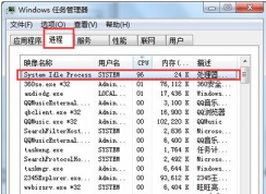 Win7系統(tǒng)中system idle process是什么進(jìn)程？System Idle Process占用內(nèi)存高怎么辦？