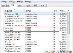 win7旗艦版系統(tǒng)中csrss.exe是什么進(jìn)程？可以關(guān)閉么嗎？