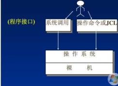 jhi_service.exe是什么進(jìn)程？Win7 jhi_service.exe進(jìn)程怎么關(guān)閉