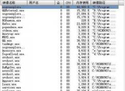 rsmgrsvc.exe是什么進(jìn)程？rsmgrsvc.exe怎么徹底刪除？