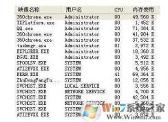 yqzs.exe是什么進(jìn)程？yqzs.exe如何刪除