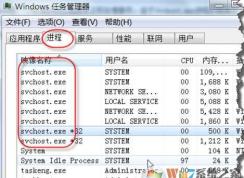 Win7怎么判斷svchost.exe病毒？svchost.exe病毒怎么殺？