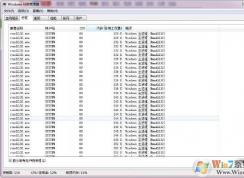 Win7中的rundll32.exe是什么進程？