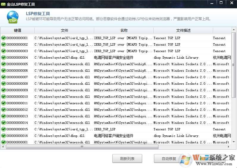 LSP修復工具|修復網絡LSP工具 V2021綠色版