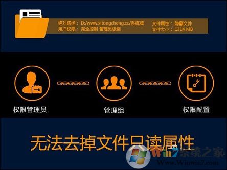 Win7文件夾無法去掉只讀屬性怎么辦？