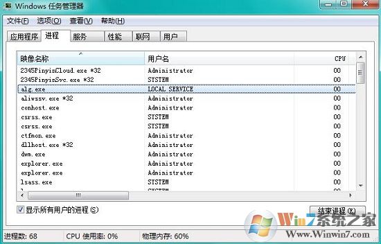 Win7系統任務管理器alg.exe是什么進程?