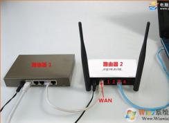 2個路由器不能一起使用怎么辦？家用雙路由器的設(shè)置方法