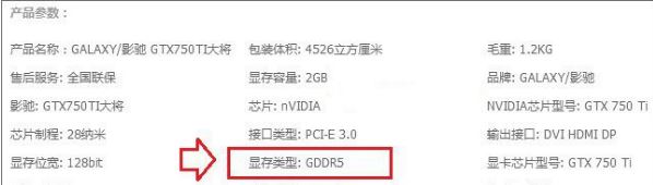 買顯卡需要注意什么？