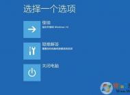 win10系統(tǒng)開機就藍屏無法進入系統(tǒng)怎么辦？