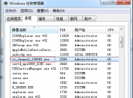 cc_channel_XXXX.exe是什么進(jìn)程？CPU占用高刪除方法
