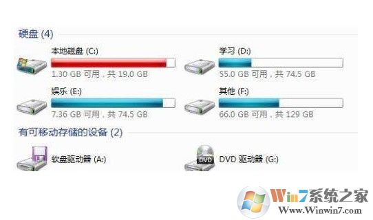 win10C盤空間滿了怎么辦？