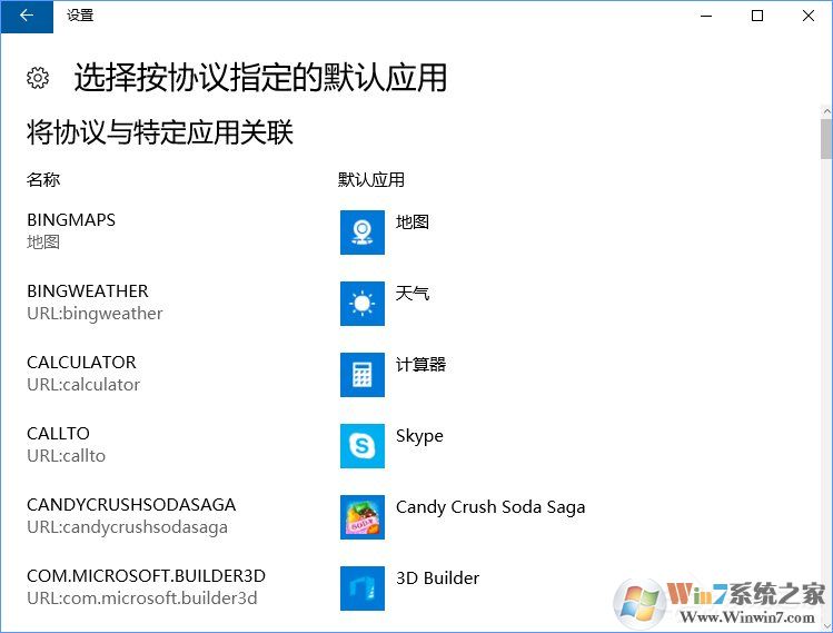 Win10打開文件提示“請(qǐng)?jiān)谀J(rèn)程序控制面板中創(chuàng)建關(guān)聯(lián)”怎么辦？