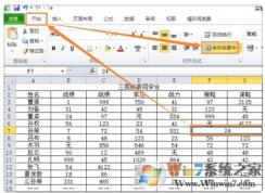 Excel表格怎么將一個(gè)單元格拆分成2個(gè)？將多個(gè)單元合并成一個(gè)的方法
