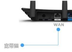 路由器和電腦用網(wǎng)線連接后指示燈不亮怎么回事？