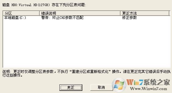 分區(qū)表錯(cuò)誤怎么辦?win7系統(tǒng)硬盤分區(qū)表錯(cuò)誤的解決方法