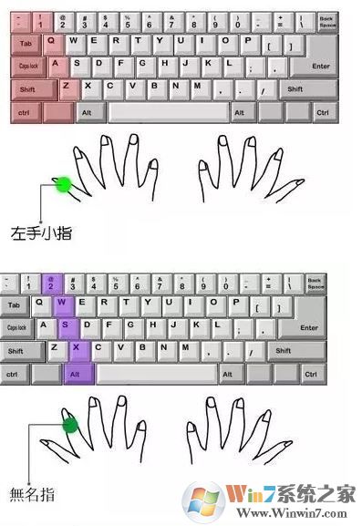 電腦打字速度怎么辦？小編教你提高打字速度的方法