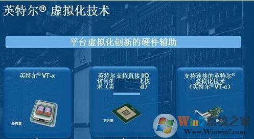 電腦vt開啟有什么壞處？電腦開啟vt有什么影響？