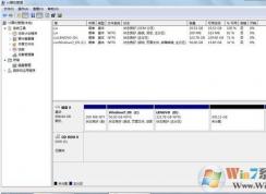 新建簡(jiǎn)單卷怎么弄？win7系統(tǒng)無(wú)法新建簡(jiǎn)單卷的解決方法