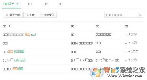 win10所有系統(tǒng)字體丟失怎么辦？小編教你win10系統(tǒng)無故字體丟失