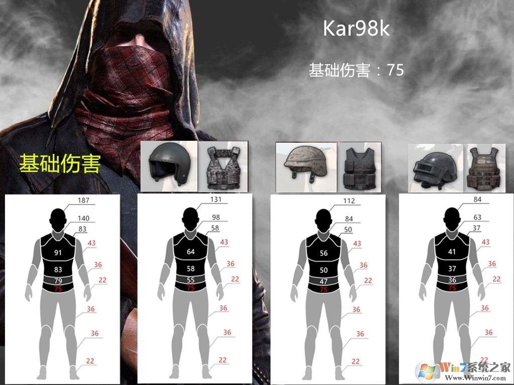 98k怎么用？小編教你絕地求生98k怎么用的打法