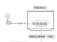 華為路由器設(shè)置怎么操作？華為路由器設(shè)置詳細(xì)操作方法！
