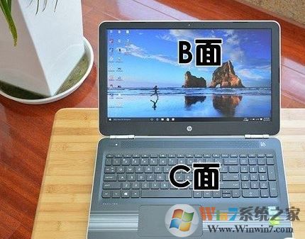 筆記本電腦A面B面C面D面分別指的是哪面？1