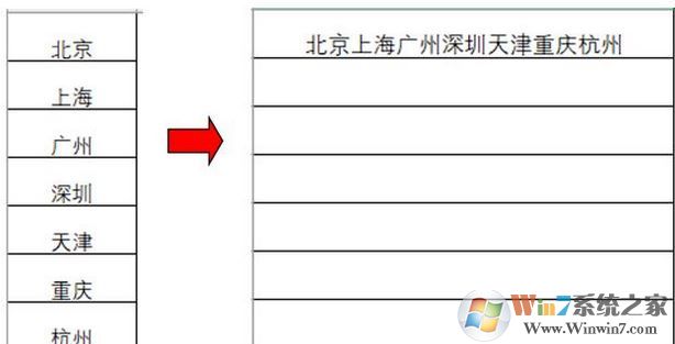 excel合并單元格保留數(shù)據(jù)該如何操作？excel合并單元格保留內(nèi)容的方法