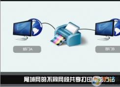 不同網(wǎng)段共享打印機？不同IP段怎么共享打印機？