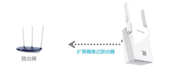 tp無(wú)線擴(kuò)展器掉線是什么原因？無(wú)線擴(kuò)展器老掉線的解決方法