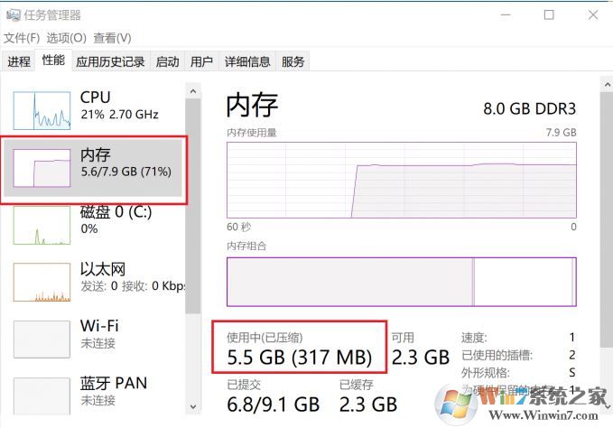 8g內(nèi)存與16g的區(qū)別大嗎？秒懂計(jì)算機(jī)內(nèi)存大小選擇