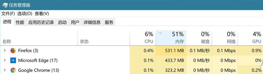 哪個(gè)瀏覽器最好用？教你按需求選擇不同核心瀏覽器的方法