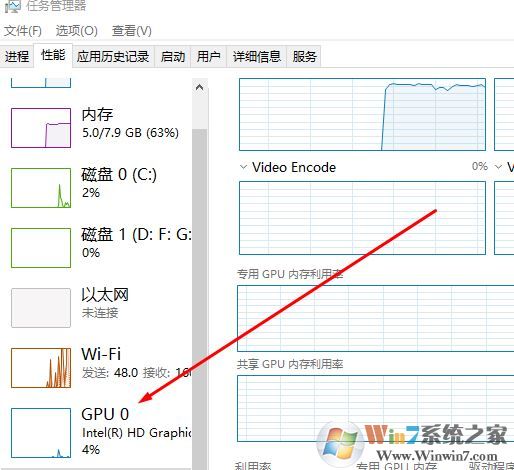怎么看gpu的占用率？小編教你win10 GPU使用率的查看方法