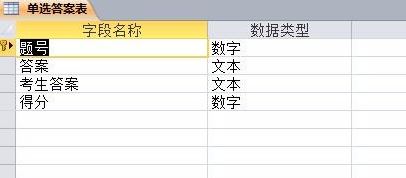 access怎么用？分享關(guān)于access有什么用！