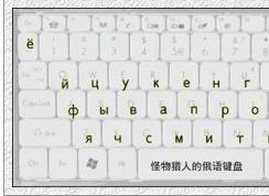 Win7系統(tǒng)添加俄語(yǔ)輸入法圖解
