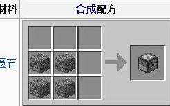 我的世界切石機(jī)怎么用？我的世界切石機(jī)詳細(xì)使用教程