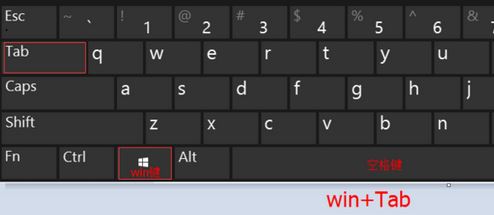 win10分屏快捷鍵是什么？win10分屏熱鍵分享1