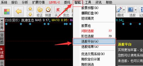 選股公式怎么用？股民需要知道的選股公式的使用方法