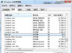 system是什么進程能關閉嗎？小編告訴你system是什么意思