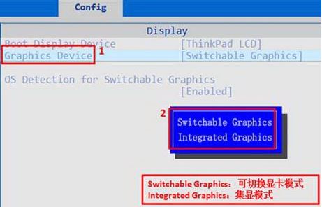 怎么禁用集成顯卡？win10系統(tǒng)關閉集成顯卡的詳細操作方法