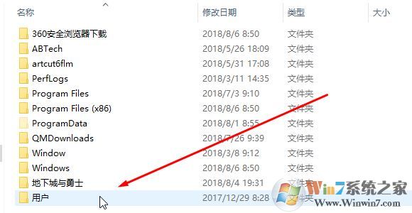 win10系統(tǒng) Users文件夾在哪里？教你找到Users文件夾的方法