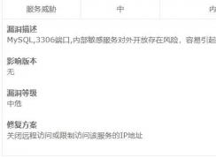 網(wǎng)站MySQL 3306端口風險解決方法