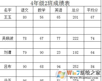 excel空白行怎么刪？excel刪除空白行實(shí)戰(zhàn)操作教程