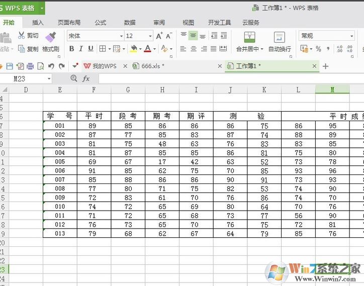 wps表格怎么排序？教你wps表格排序的方法